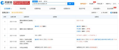 愛奇藝戰(zhàn)略布局再升級(jí)，入股炒雞牛科技深耕動(dòng)漫游戲開發(fā)